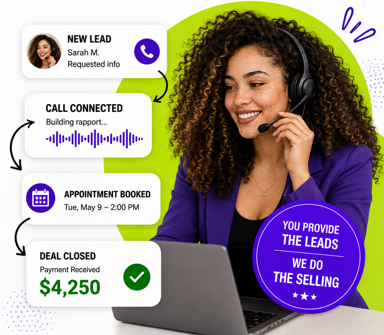 Blastily closer taking a new Calgary lead from first call to booked appointment and closed deal