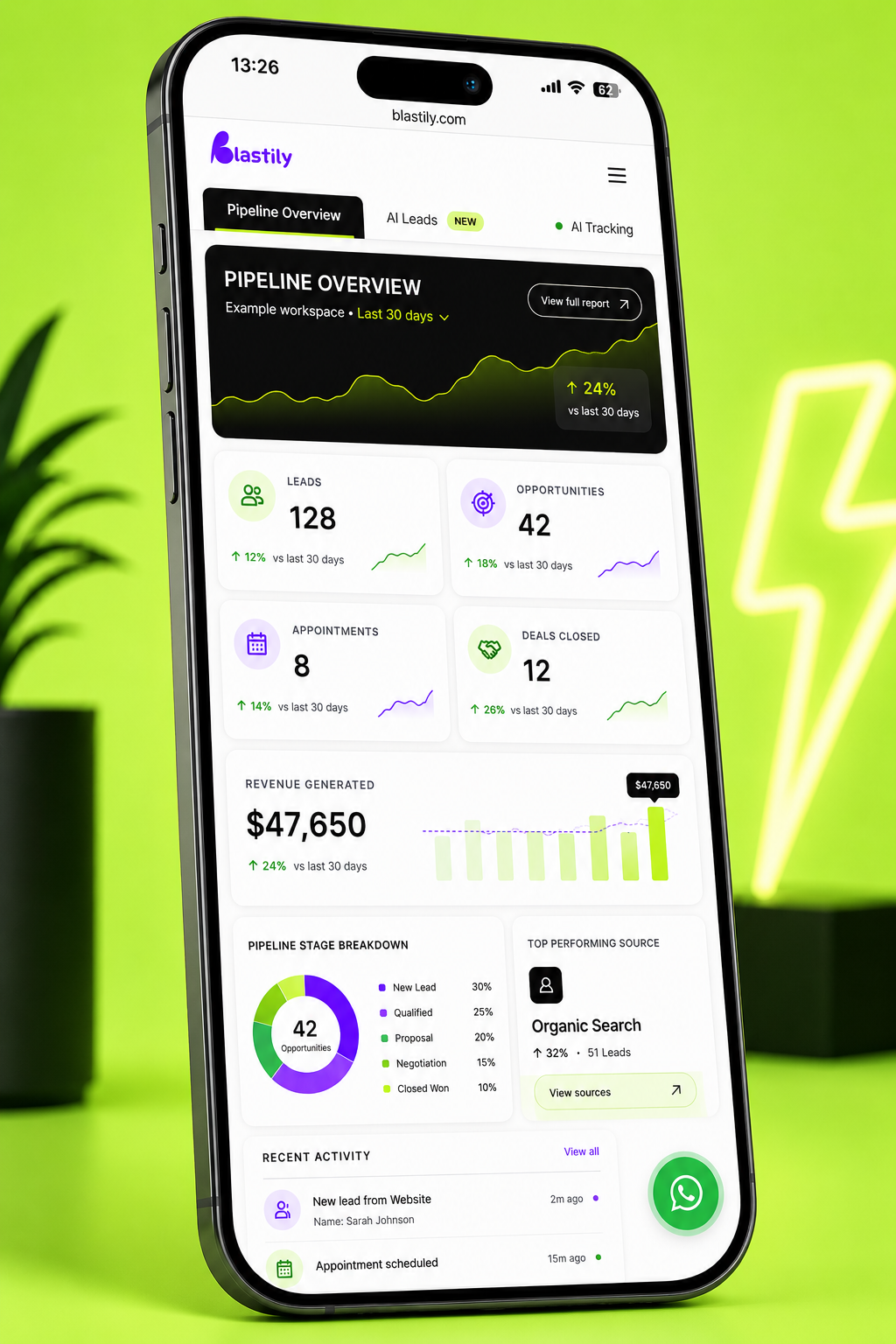 Blastily pipeline overview dashboard on a phone